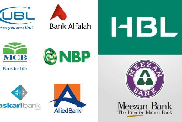 Best Banks of Pakistan
